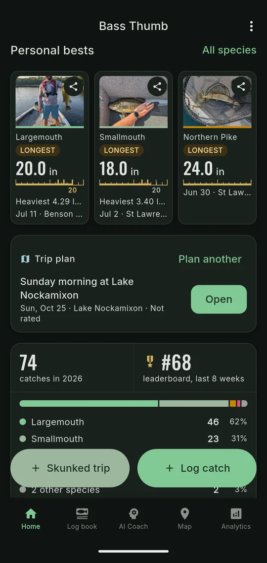 Bass Thumb personal bests and season stats